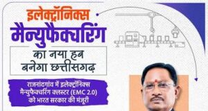 माइनिंग से हाई-वैल्यू मैन्युफैक्चरिंग तक, छत्तीसगढ़ लगा रहा दांव